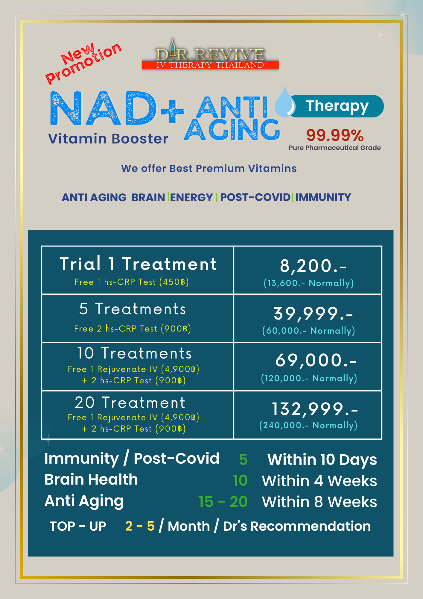 NAD+ Anti-Aging Therapy